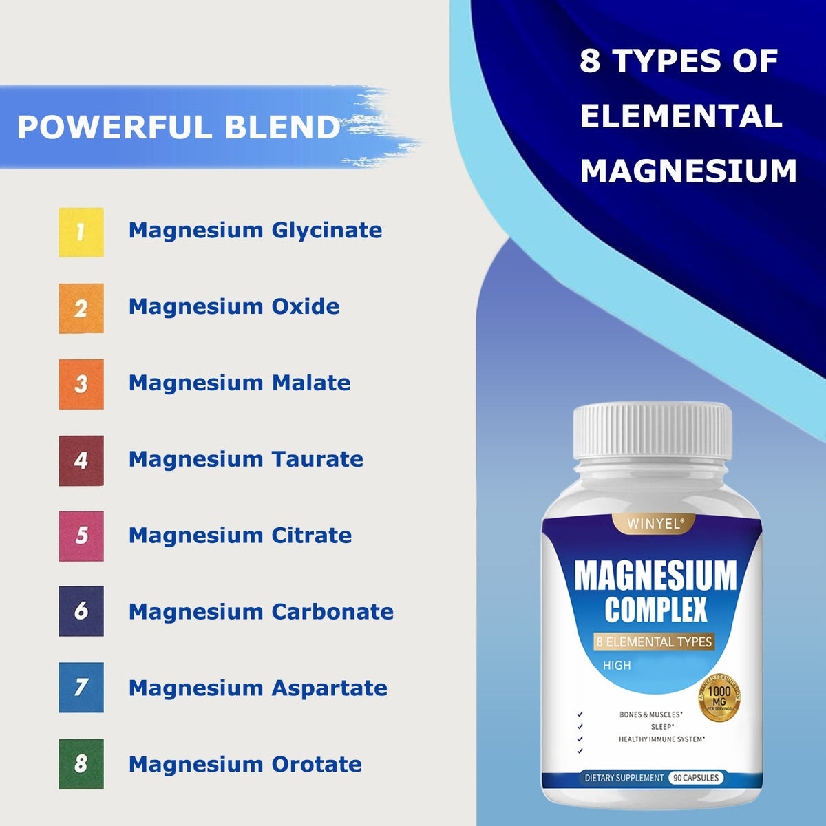 MAGNESIUM COMPLEX Wellness Capsules With Malate & Glycinate And 8 ELEM - BBCxMaster - MAGNESIUM COMPLEX Wellness Capsules With Malate & Glycinate And 8 ELEM - BBCxMaster